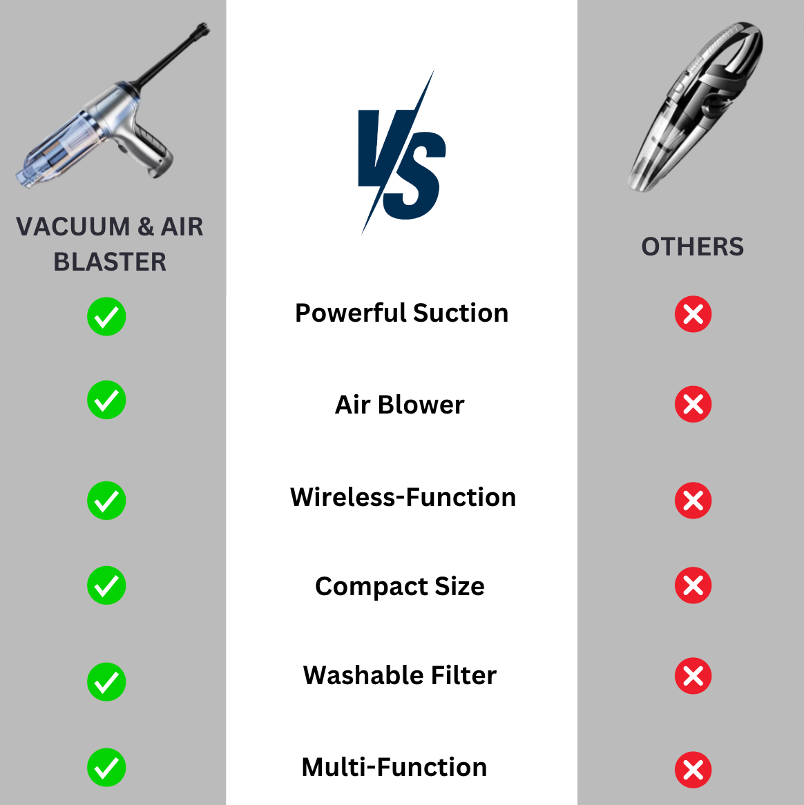 Venture Gear™ Vacuum & Air Blaster